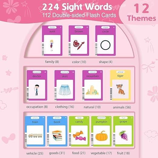 Talking Flash card With LCD Writing Tablet for Kids (224 Sight Words)